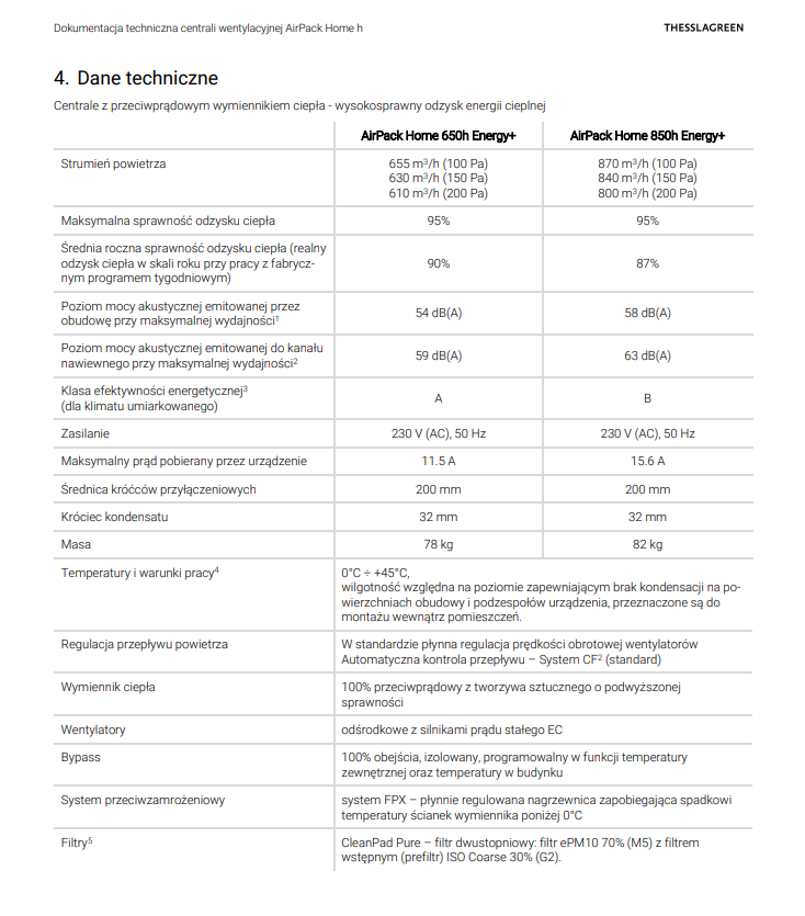 Thessla AirPack Home 650h/850h Energy+ - obrazek 2